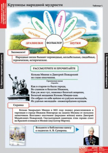 Комплект таблиц. Литературное чтение 4 класс. - fgospostavki.ru - Зеленогорск