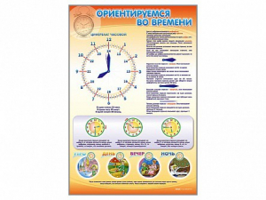 Стенд "Ориентируемся во времени" Вариант 1 - fgospostavki.ru - Зеленогорск