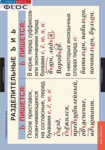 Комплект таблиц. Русский язык 5 класс - fgospostavki.ru - Зеленогорск