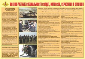 Плакат "Военно-учетные специальности солдат, матросов, сержантов и старшин" - fgospostavki.ru - Зеленогорск
