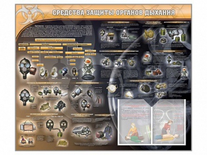 Стенд "Средства защиты органов дыхания (индивидуальные средства защиты)" - fgospostavki.ru - Зеленогорск