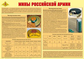Плакат "Мины Российской армии" - fgospostavki.ru - Зеленогорск