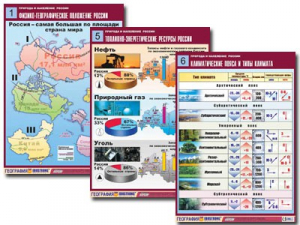 Комплект таблиц "Природа и население России" (10 таблиц, А1, ламинированные) - fgospostavki.ru - Зеленогорск