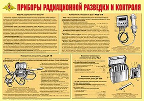 Плакат "Приборы радиационной разведки и контроля" - fgospostavki.ru - Зеленогорск
