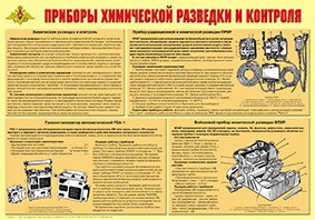 Плакат "Приборы химической разведки и контроля" - fgospostavki.ru - Зеленогорск