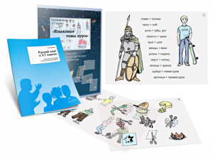 Комплект кодотранспарантов "Русский язык в 5–7 классах. Языковые темы курса" - fgospostavki.ru - Зеленогорск