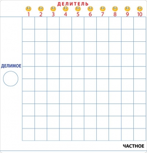 Магнитная математика Наталии Пятибратовой (Планшеты "Умножение" и "Деление") - fgospostavki.ru - Зеленогорск
