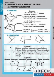Комплект таблиц. Математика. Многоугольники. - fgospostavki.ru - Зеленогорск