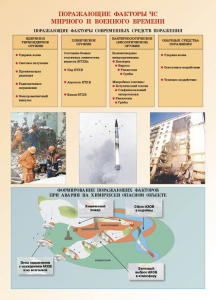 Комплект плакатов "Основы гражданской обороны и защиты от чрезвычайных ситуаций" - fgospostavki.ru - Зеленогорск