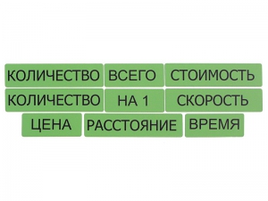 Набор магнитных карточек "Опорные слова к задачам" (зеленый) - fgospostavki.ru - Зеленогорск