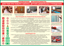 Таблица "Действия при пожаре в школах, детских дошкольных учреждениях" (100х140 сантиметров, винил) - fgospostavki.ru - Зеленогорск
