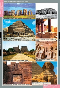 Комплект таблиц. Искусство. Мировая художественная культура. Всемирная архитектура. - fgospostavki.ru - Зеленогорск