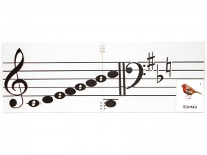 Настольное мягкое магнитно-маркерное поле с нотным станом - fgospostavki.ru - Зеленогорск