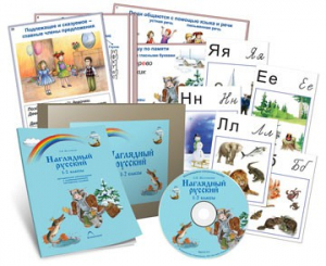 Комбинированное наглядное пособие «Наглядный русский. 1-2 классы» - fgospostavki.ru - Зеленогорск