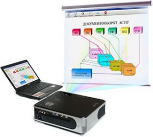 Диск с электронными плакатами по технологии швейного производства (презентации, электронные учебники) 45 тем - fgospostavki.ru - Зеленогорск