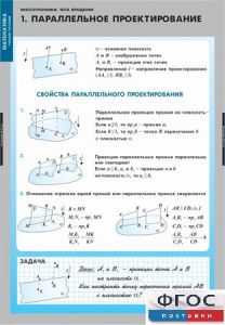 Комплект таблиц. Математика. Многогранники. Тела вращения. - fgospostavki.ru - Зеленогорск
