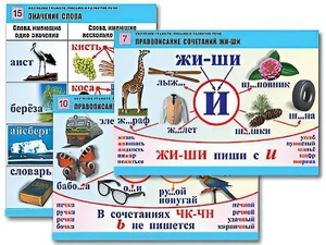 Комплект таблиц "Обучение грамоте. Письмо и развитие речи" (16 таблиц, А1, ламинированные) - fgospostavki.ru - Зеленогорск