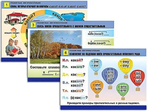 Комплект таблиц "Русский язык. Имя прилагательное" (12 таблиц, формат А1, ламинированные) - fgospostavki.ru - Зеленогорск