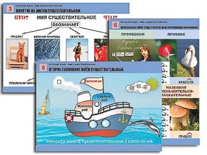 Комплект таблиц "Русский язык. Имя существительное" (12 таблиц, формат А1, ламинированные) - fgospostavki.ru - Зеленогорск