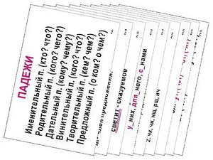 Опорные таблицы по русскому языку 3 класс - fgospostavki.ru - Зеленогорск