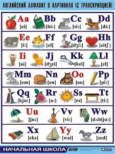 Таблица демонстрационная "Английский алфавит в картинках" (с транскрипцией) (винил 70*100) - fgospostavki.ru - Зеленогорск