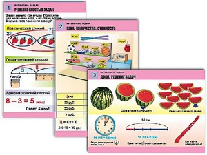 Комплект таблиц "Математика. Задачи" (6 таблиц, формат А1, ламинированные) - fgospostavki.ru - Зеленогорск