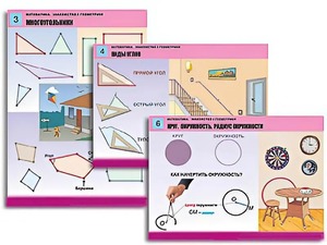 Комплект таблиц "Математика. Знакомство с геометрией" (6 таблиц, формат А1, ламинированные) - fgospostavki.ru - Зеленогорск