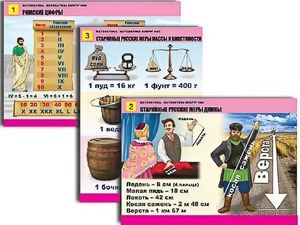 Комплект таблиц "Математика. Математика вокруг нас" (10 таблиц, формат А1, ламинированные) - fgospostavki.ru - Зеленогорск