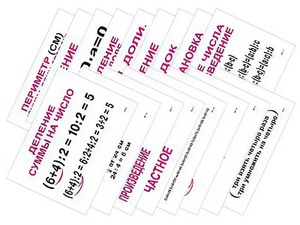 Опорные таблицы по математике 2 класс - fgospostavki.ru - Зеленогорск