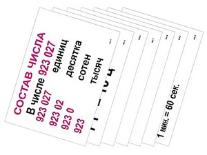 Опорные таблицы по математике 3 класс - fgospostavki.ru - Зеленогорск