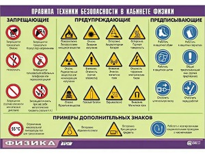 Таблица демонстрационная "Правила техники безопасности в кабинете физики" (винил 70x100) - fgospostavki.ru - Зеленогорск