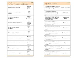 Комплект карточек (10) "Обучающий калейдоскоп. Разбор слова и предложения" - fgospostavki.ru - Зеленогорск