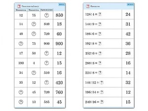 Комплект карточек (10) "Обучающий калейдоскоп. Умножение и деление в два шага" - fgospostavki.ru - Зеленогорск