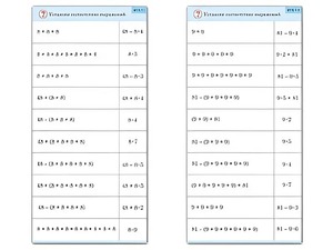 Комплект карточек (10) "Обучающий калейдоскоп. Умножение на 7, 8 и 9" - fgospostavki.ru - Зеленогорск