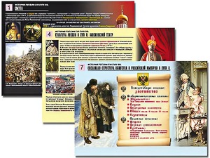 Комплект таблиц по истории "История России XVI - XVIII вв." раздаточные (цветные, ламинированные, А4, 10 штук) - fgospostavki.ru - Зеленогорск