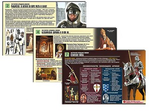 Комплект таблиц по истории "История средних веков" раздаточные (цветные, ламинированные, А4, 8 штук) - fgospostavki.ru - Зеленогорск