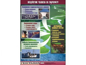 Таблица демонстрационная "Воздействие человека на гидросферу" (винил 100*140) - fgospostavki.ru - Зеленогорск