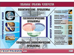 Таблица демонстрационная "Глобальные проблемы человечества" (винил 70*100) - fgospostavki.ru - Зеленогорск