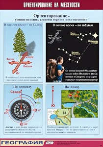 Таблица демонстрационная "Ориентирование на местности" (винил 70*100) - fgospostavki.ru - Зеленогорск
