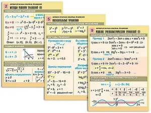 Комплект таблиц "Алгебра и начала анализа. Уравнения" (10 таблиц, формат А1, ламинированные) - fgospostavki.ru - Зеленогорск