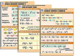 Комплект таблиц по алгебре "Алгебра. Формулы. Преобразования выражений" (10 таблиц, формат А1, ламинированные) - fgospostavki.ru - Зеленогорск
