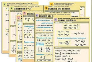 Комплект таблиц по всему курсу "Алгебра и начала анализа" (50 таблиц, А1, полноцветные, ламинированные) - fgospostavki.ru - Зеленогорск