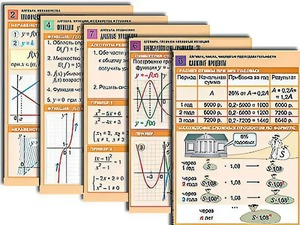 Комплект таблиц по всему курсу алгебры (50 штук, А1, полноцветные, ламинированные) - fgospostavki.ru - Зеленогорск