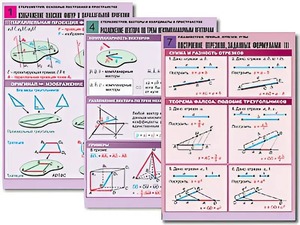 Комплект таблиц по всему курсу геометрии (100 таблиц, А1, полноцветные, ламинированные) - fgospostavki.ru - Зеленогорск