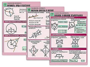 Комплект таблиц по геометрии "Планиметрия. Окружность" (8 таблиц, формат А1, ламинированные) - fgospostavki.ru - Зеленогорск