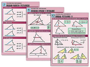 Комплект таблиц по геометрии "Планиметрия. Треугольники" (14 таблиц, формат А1, ламинированные) - fgospostavki.ru - Зеленогорск
