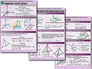 Комплект таблиц по геометрии "Стереометрия. Векторы и координаты в пространстве" (8 таблиц, А1, ламинированные) - fgospostavki.ru - Зеленогорск