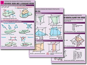 Комплект таблиц по геометрии "Стереометрия. Основные построения в пространстве" (8 таблиц, А1, ламинированные) - fgospostavki.ru - Зеленогорск
