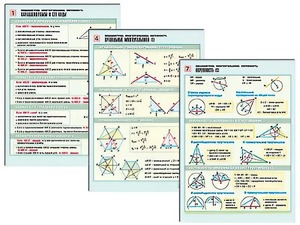 Комплект таблиц по геометрии "Планиметрия. Многоугольники. Окружность" раздаточные (цветные, ламинированные, А4, 8 штук) - fgospostavki.ru - Зеленогорск