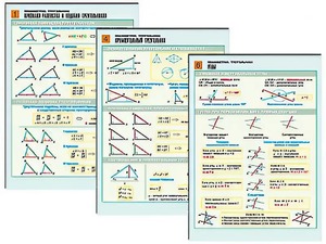 Комплект таблиц по геометрии "Планиметрия. Треугольники" раздаточные (цветные, ламинированные, А4, 6 штук) - fgospostavki.ru - Зеленогорск